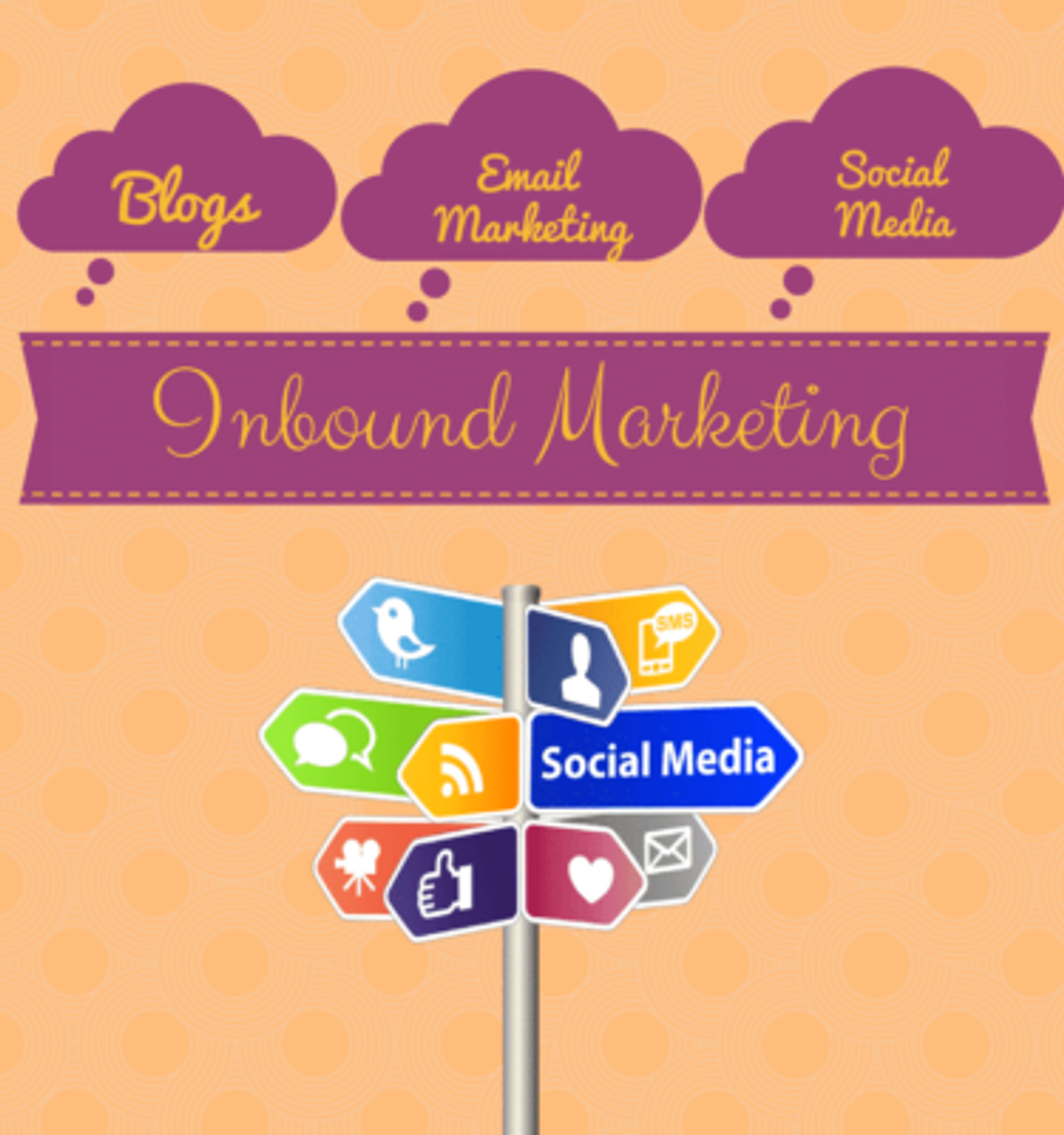 Jacksonville Marketing For Attorneys Shifting To Inbound