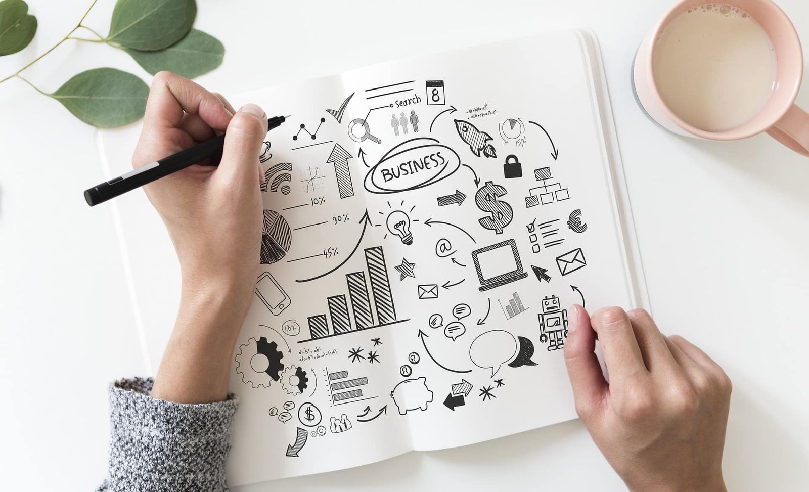 What is Growth Driven Design?