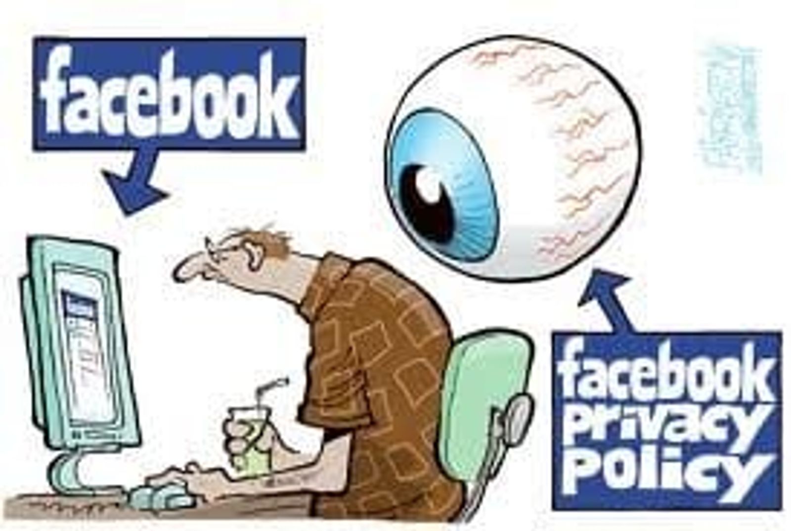 Facebook Privacy Mistakes