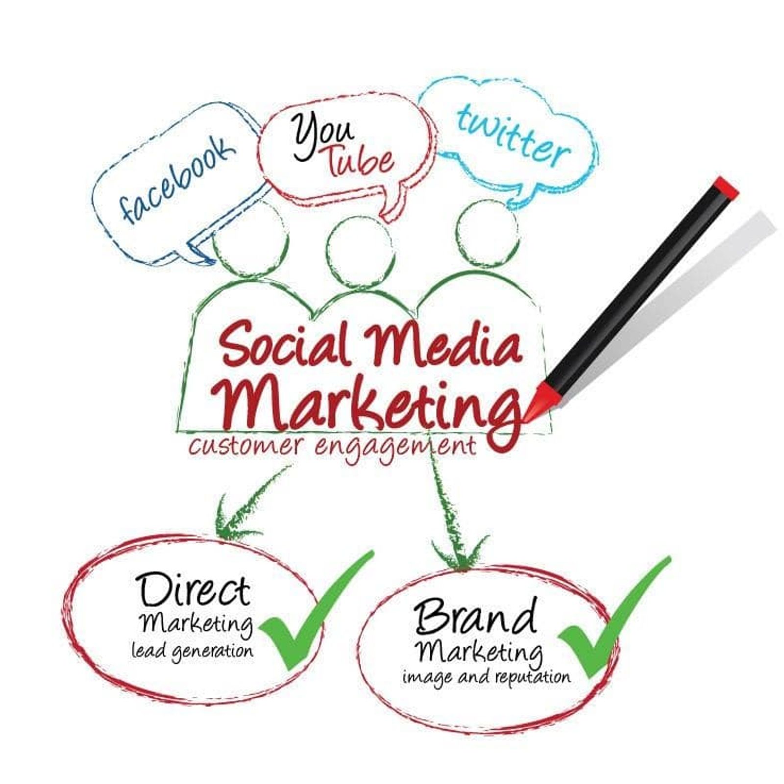 social-media-2