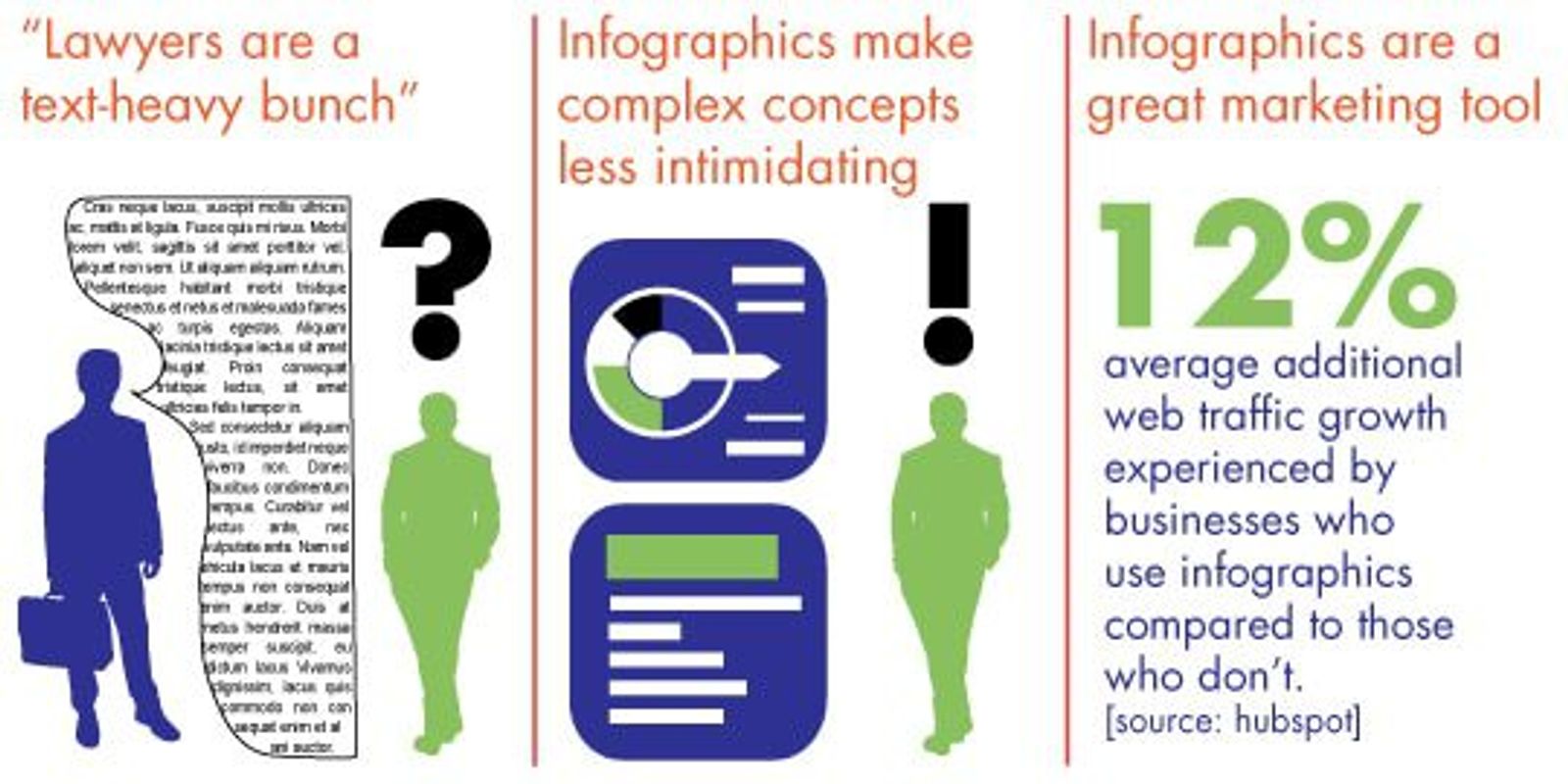 law-infographic