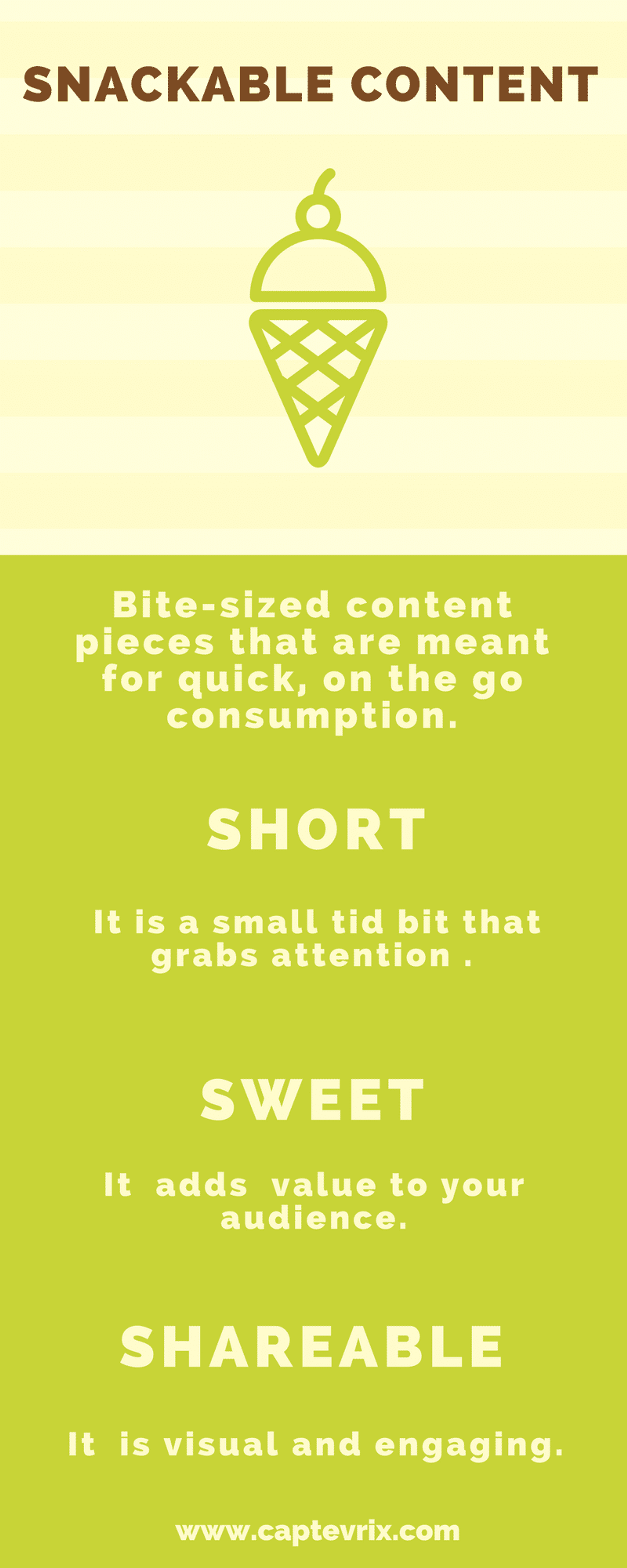 Snackable Content and How to Create It