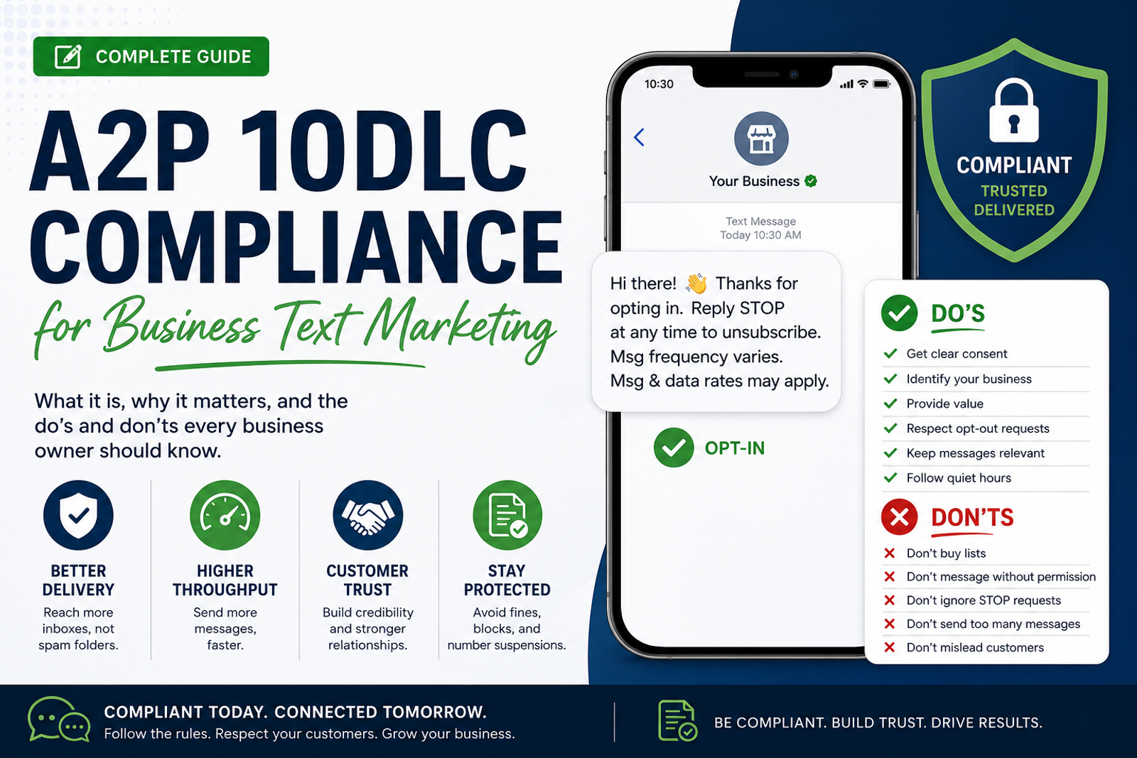 A2P Compliance