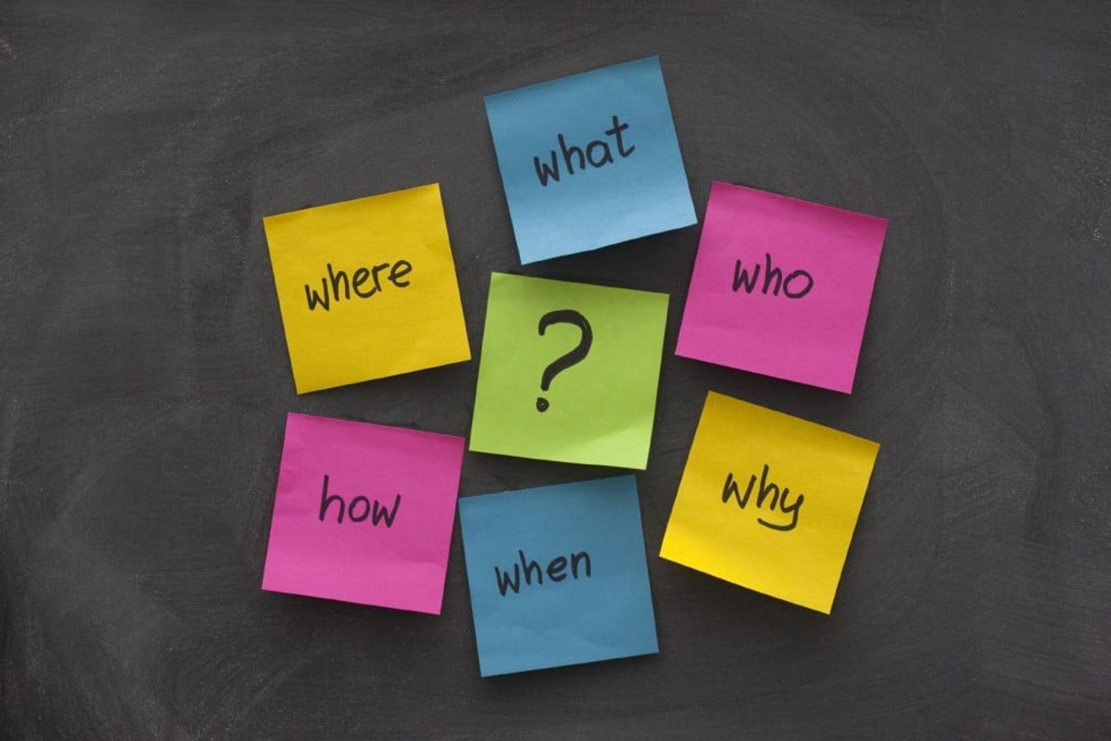 Top 10 Facebook Questions - Answered