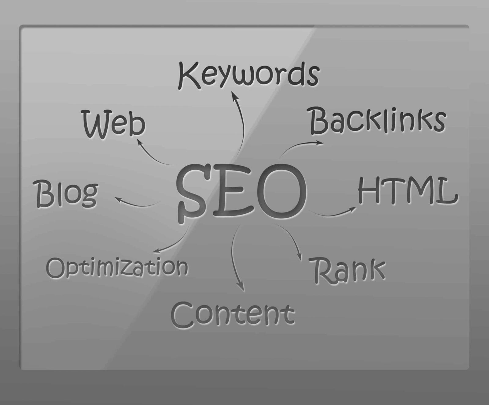 Jacksonville SEO Strategies: Easy Steps To Improve