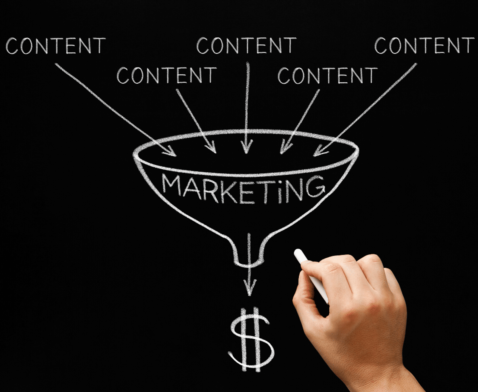 Content Marketing
