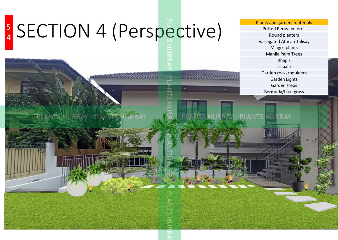 Design Concept in Metro Manila