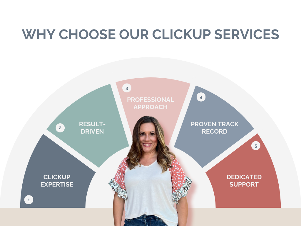 why choose clickup.png