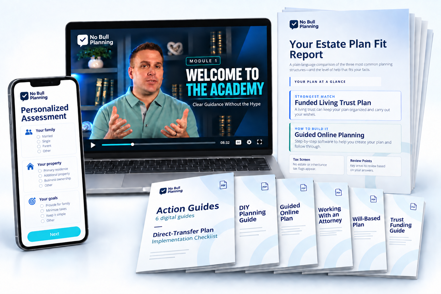 No Bull Planning Academy: lessons, assessment, Estate Plan Fit Report, and action guides