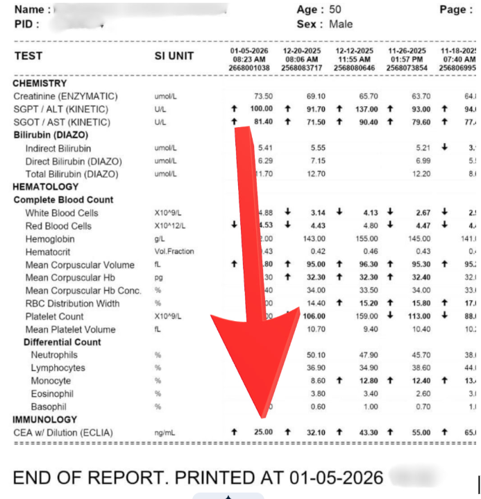 Jack's blood test from January 2026 showing CEA tumour marker reduced to 25