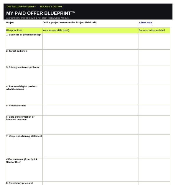 My Paid Offer Blueprint™: a one-page summary that fills itself from your Project Brief, shown blank.