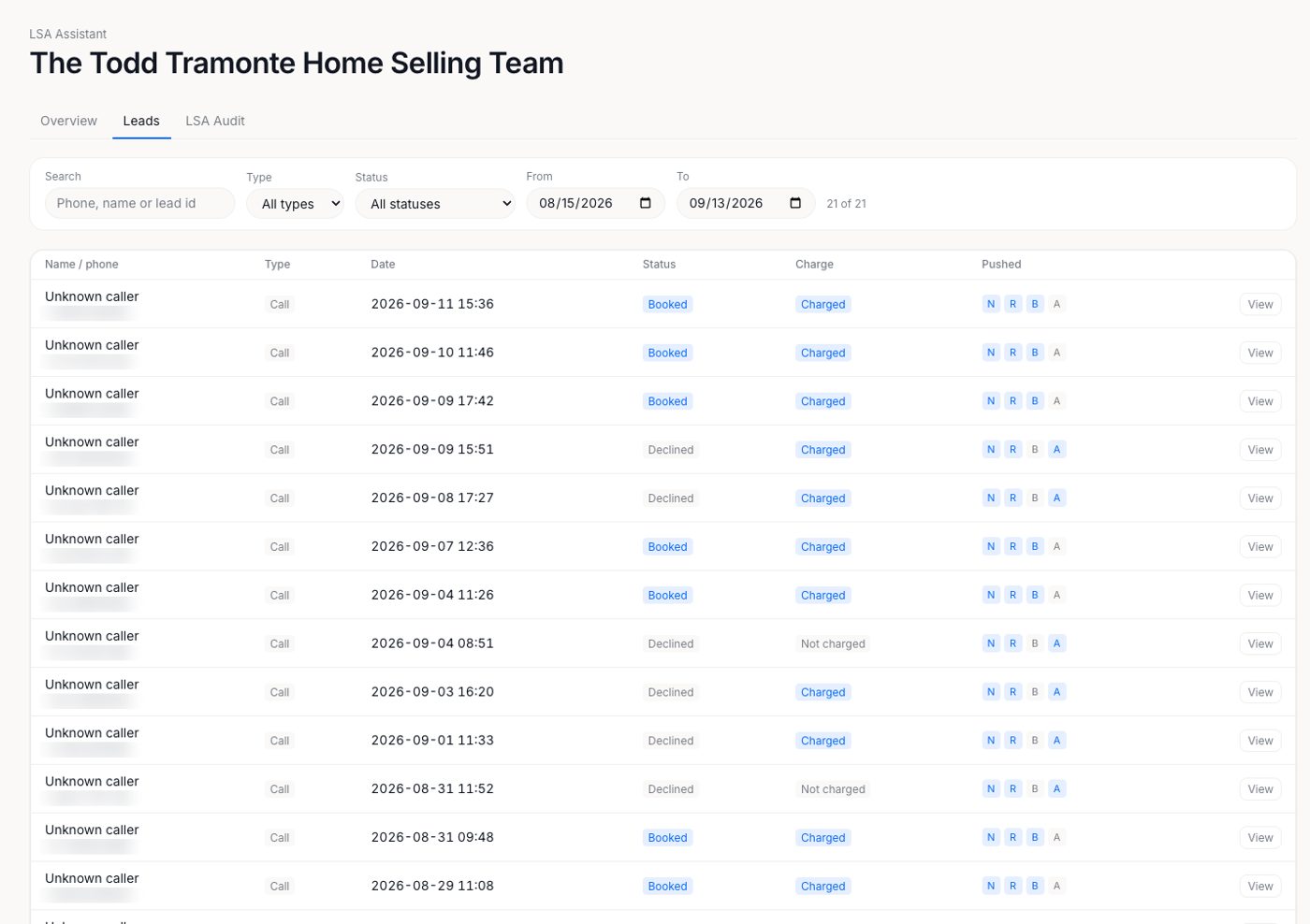 LSA Assistant leads table: every call with its status, charge and pipeline stage