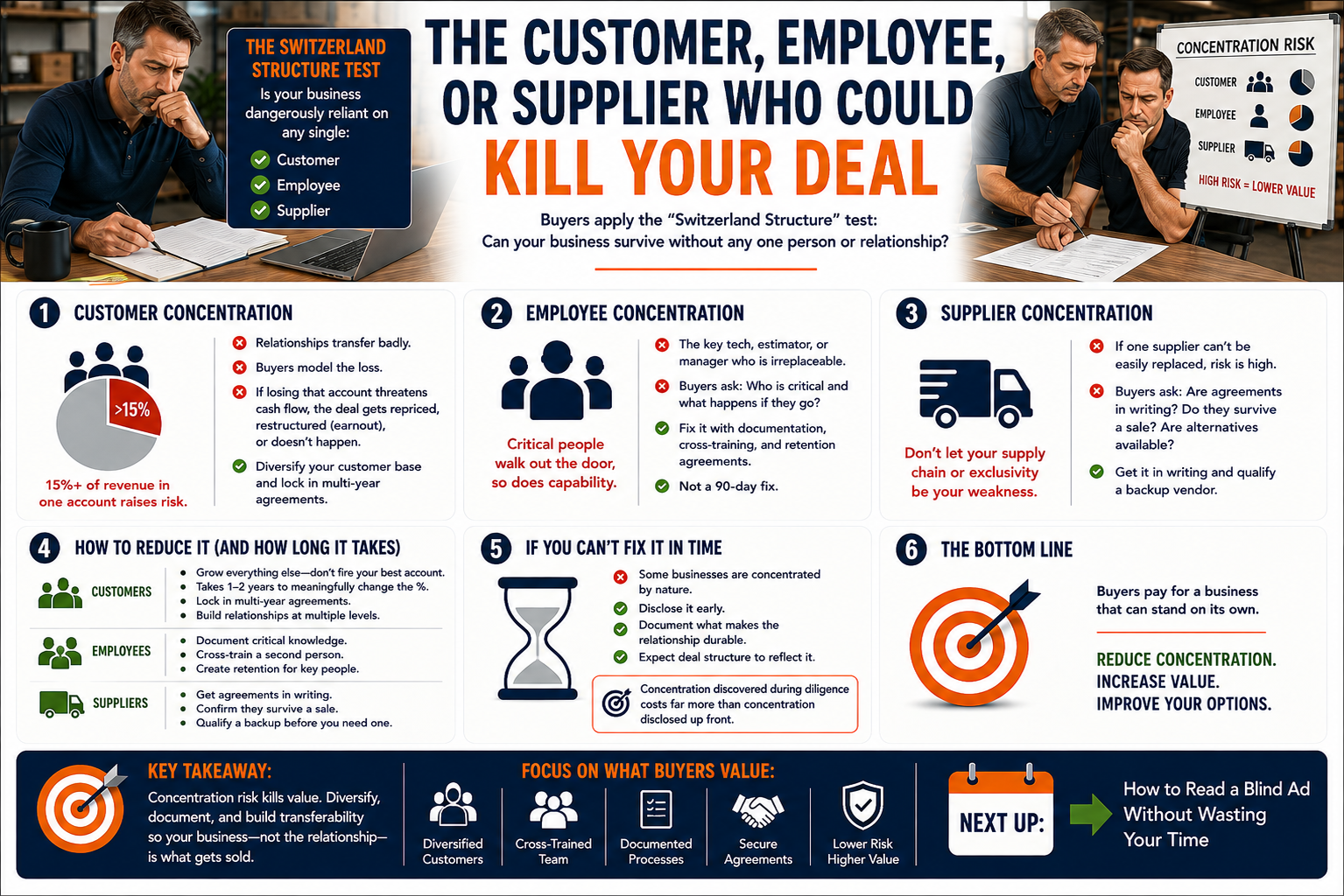 The Key Customer, Employee, or Supplier Who Could Kill Your Deal