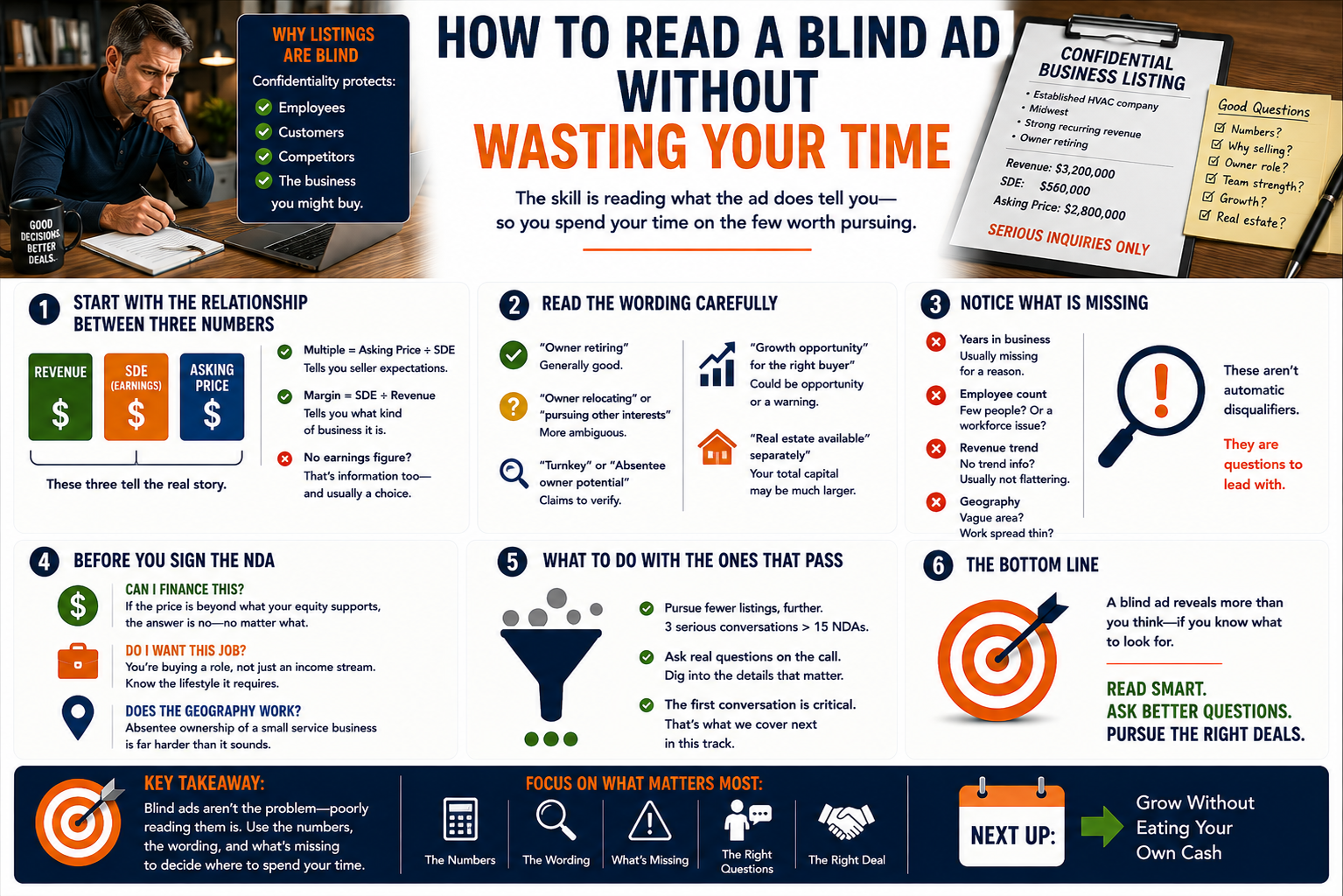 How to Read a Blind Ad Without Wasting Your Time