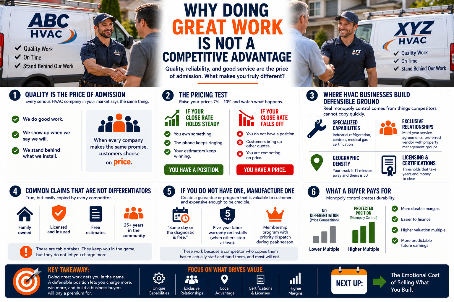Why Doing Great Work Is Not a Competitive Advantage