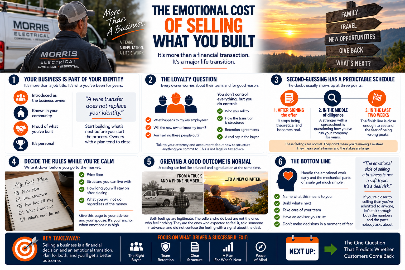 The Emotional Cost of Selling What You Built