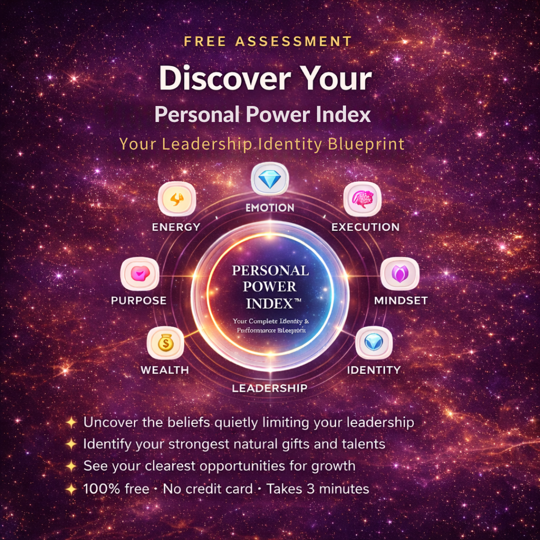 Discover Your Personal Power Index leadership identity blueprint assessment
