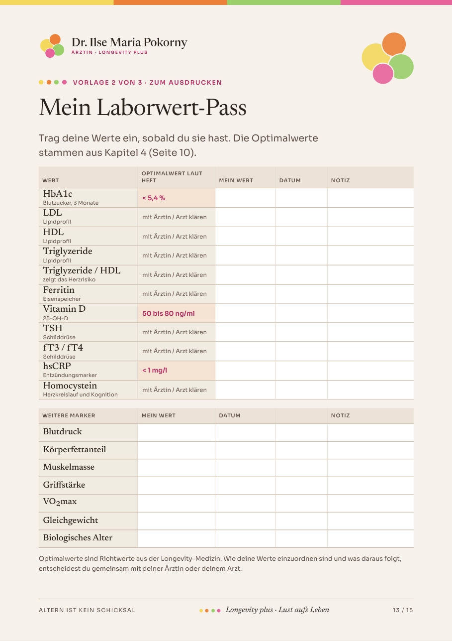 Seite aus dem Heft „Altern ist kein Schicksal“, Vorlage Laborwert-Pass