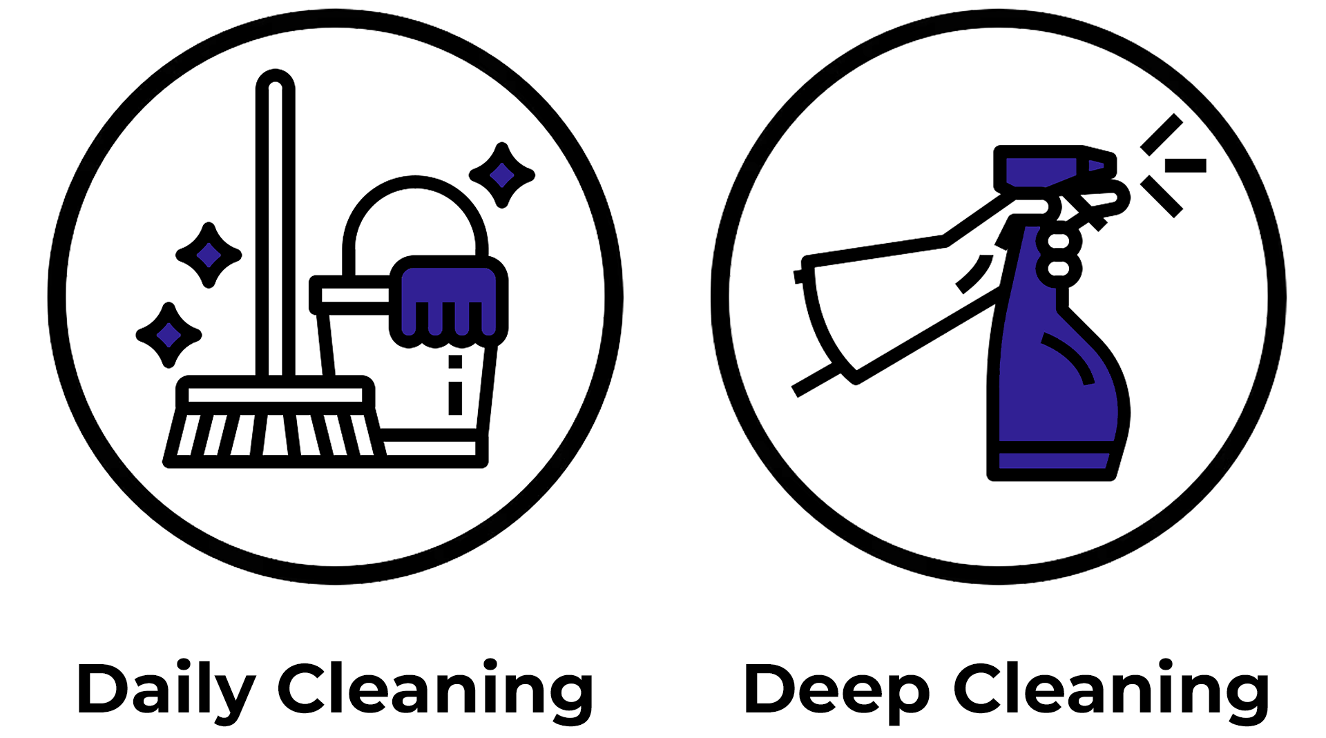 Daily Cleaning, Deep Cleaning 
