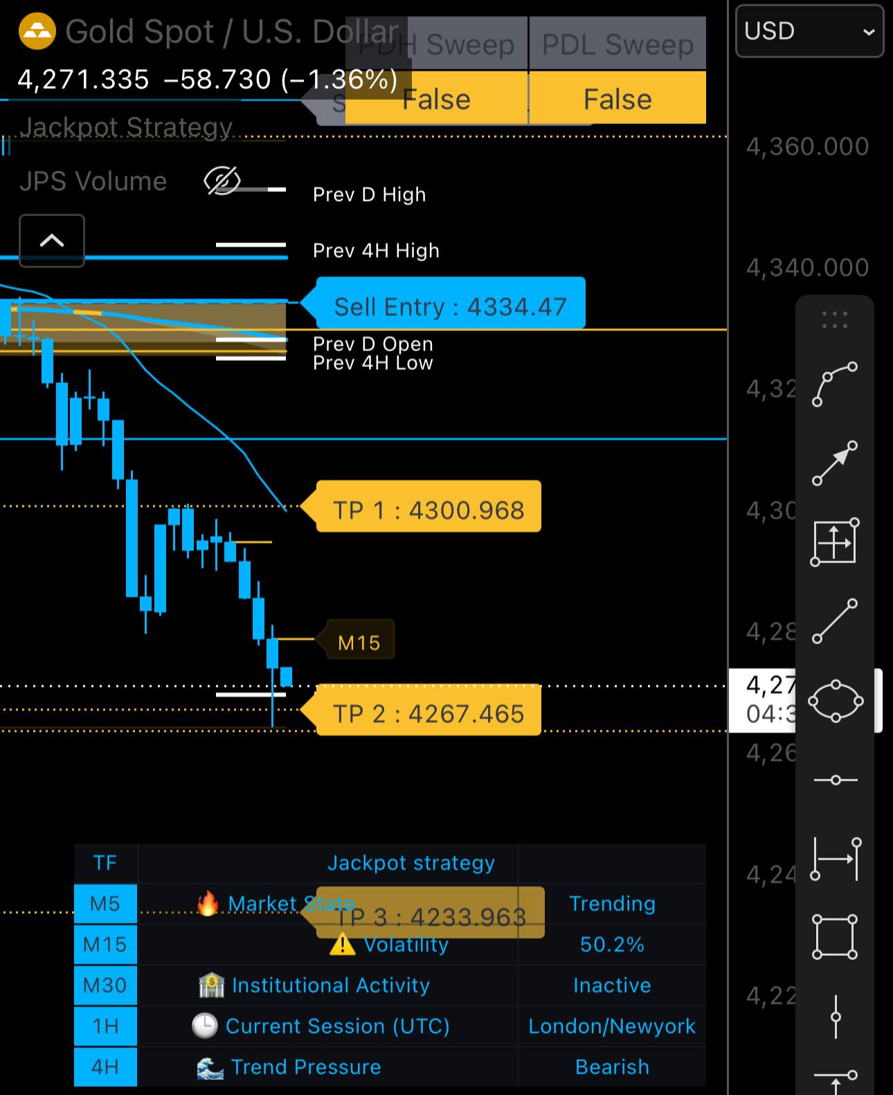Breakout Buy JPS