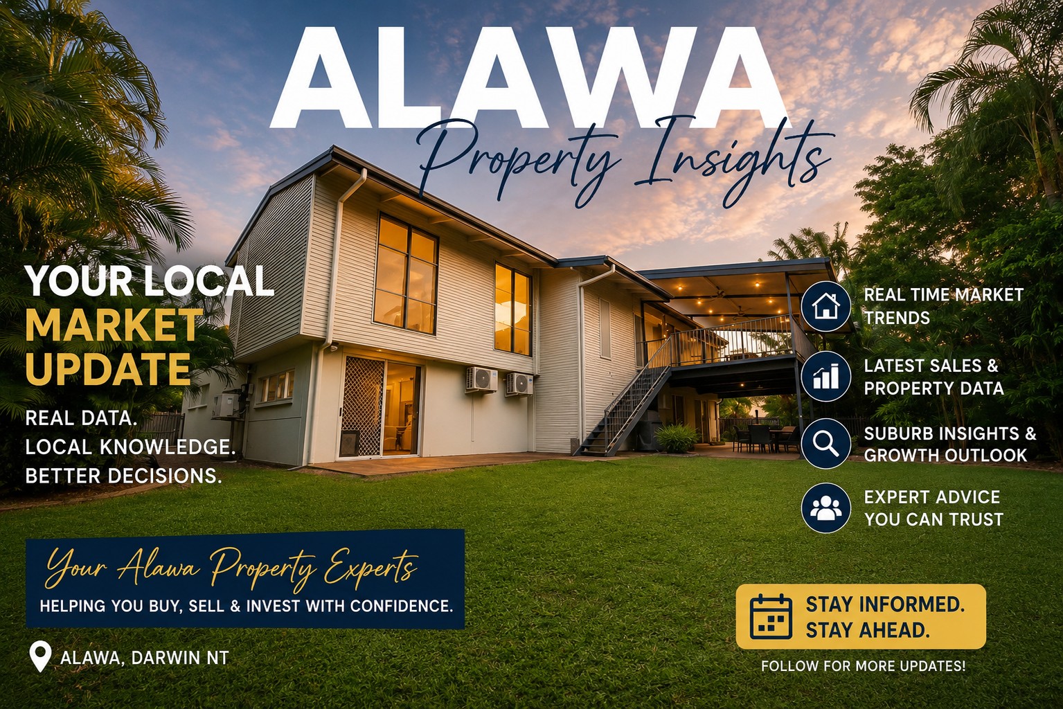 Elevated tropical home in Alawa Darwin with large backyard and outdoor entertaining area, featuring overlay text “Alawa Property Insights” for 2026 suburb market update.