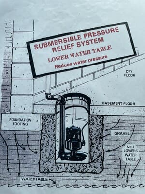 {{ custom_values.service_3 }} in {{custom_values.area_3})