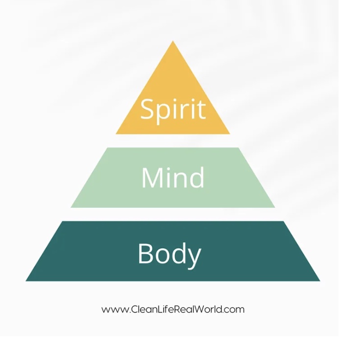 Remote energy clearing session for current clients
