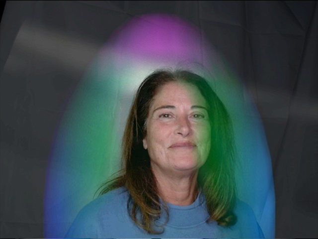 How Aura Photography Is Used