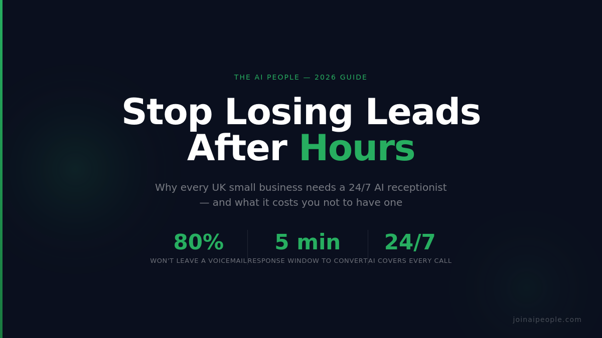 AI virtual receptionist helping UK small businesses stop missing calls after hours AI virtual receptionist helping UK small businesses stop missing calls after hours