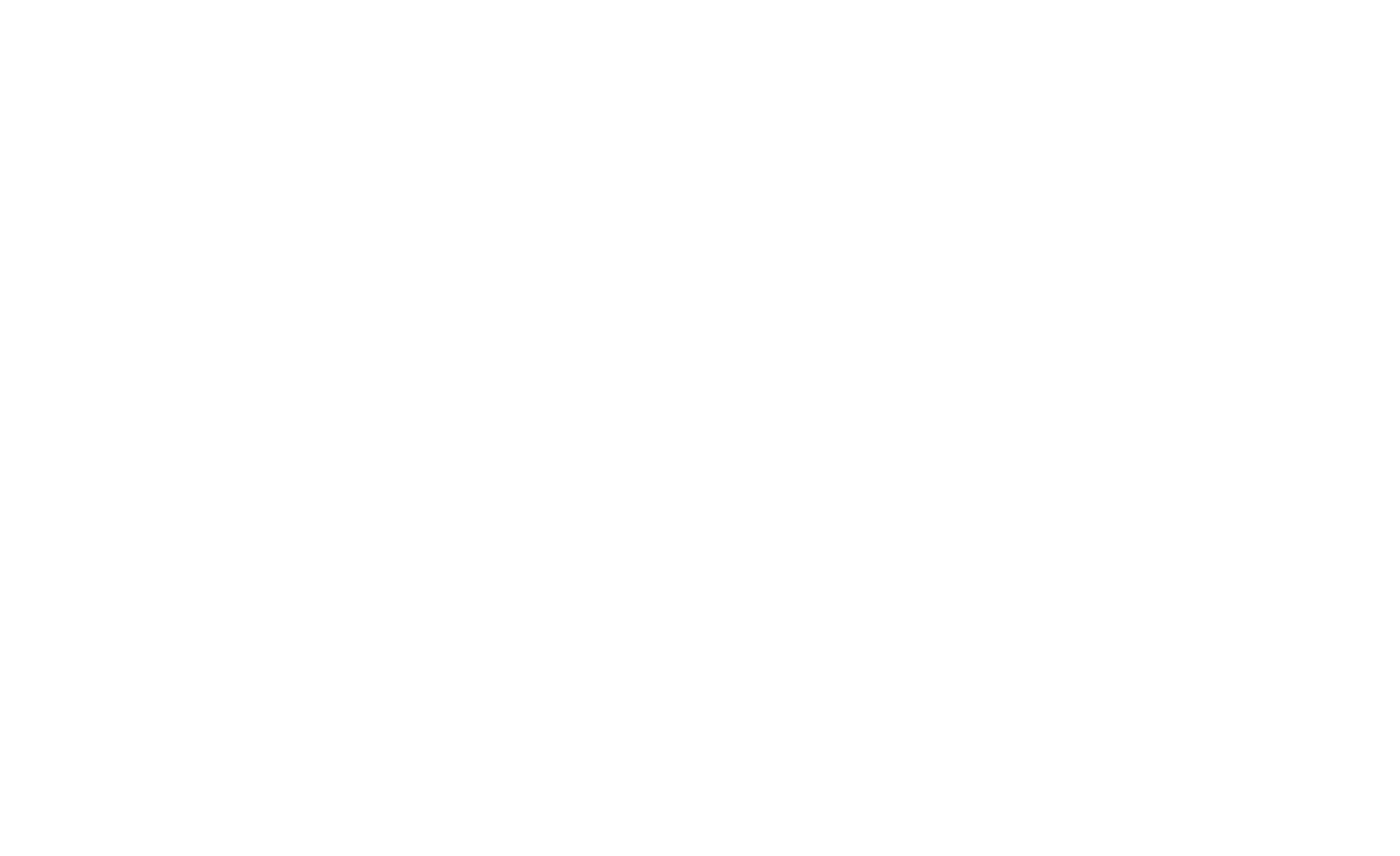 Grō