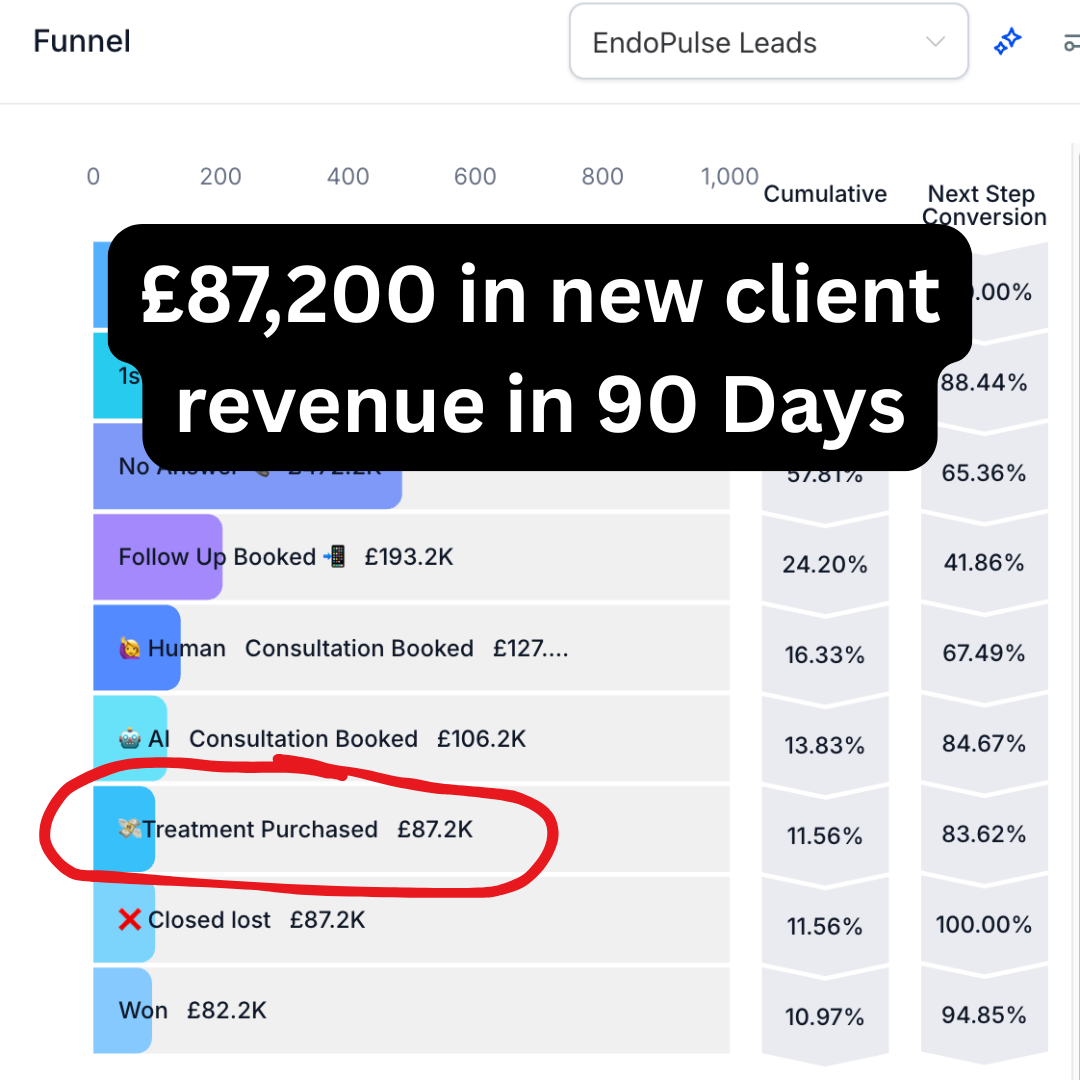 Client result 3