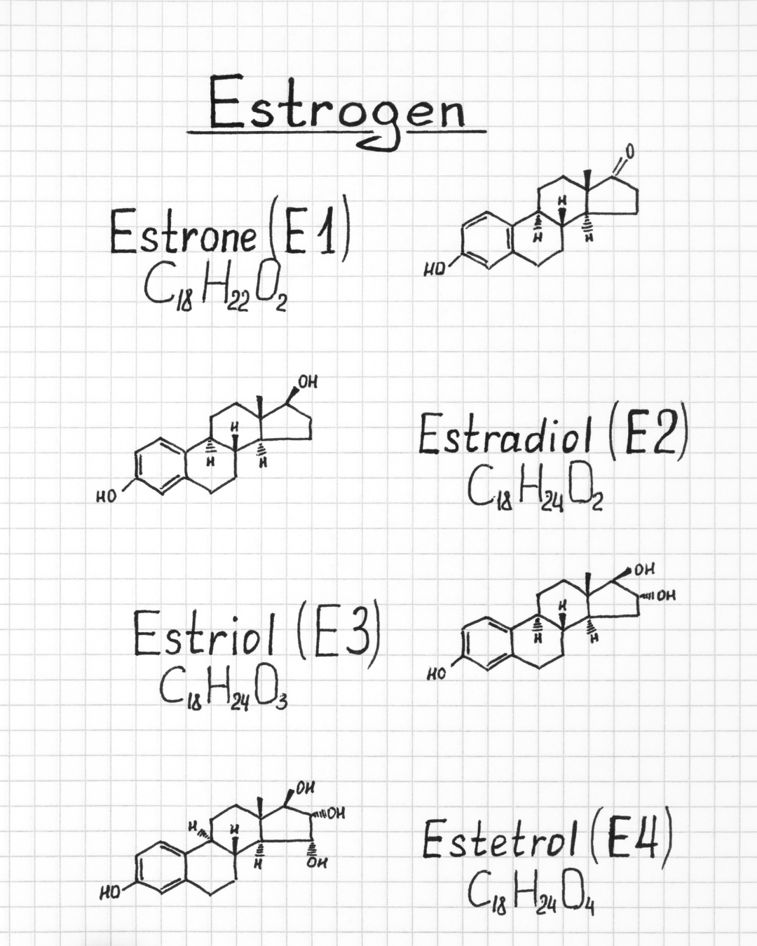 Estradiol for Women
