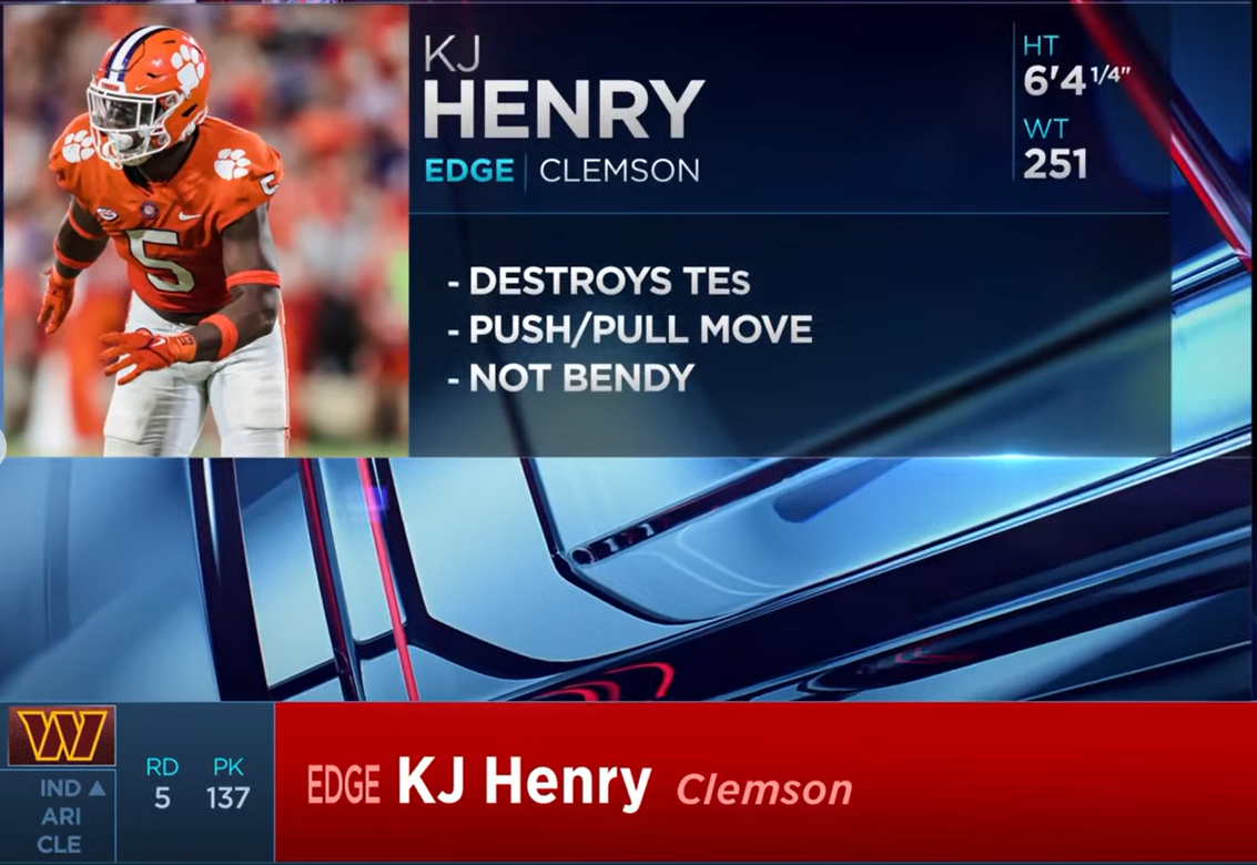 KJ Henry Draft