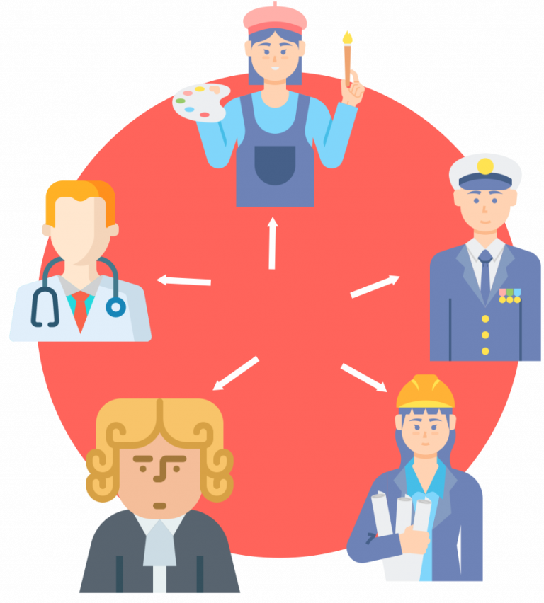 Any Type of Profession