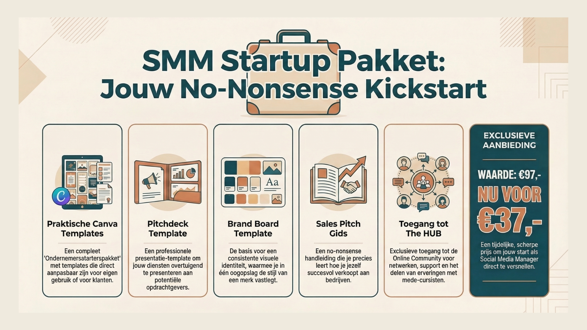 SMM Startup Pakket Inhoud