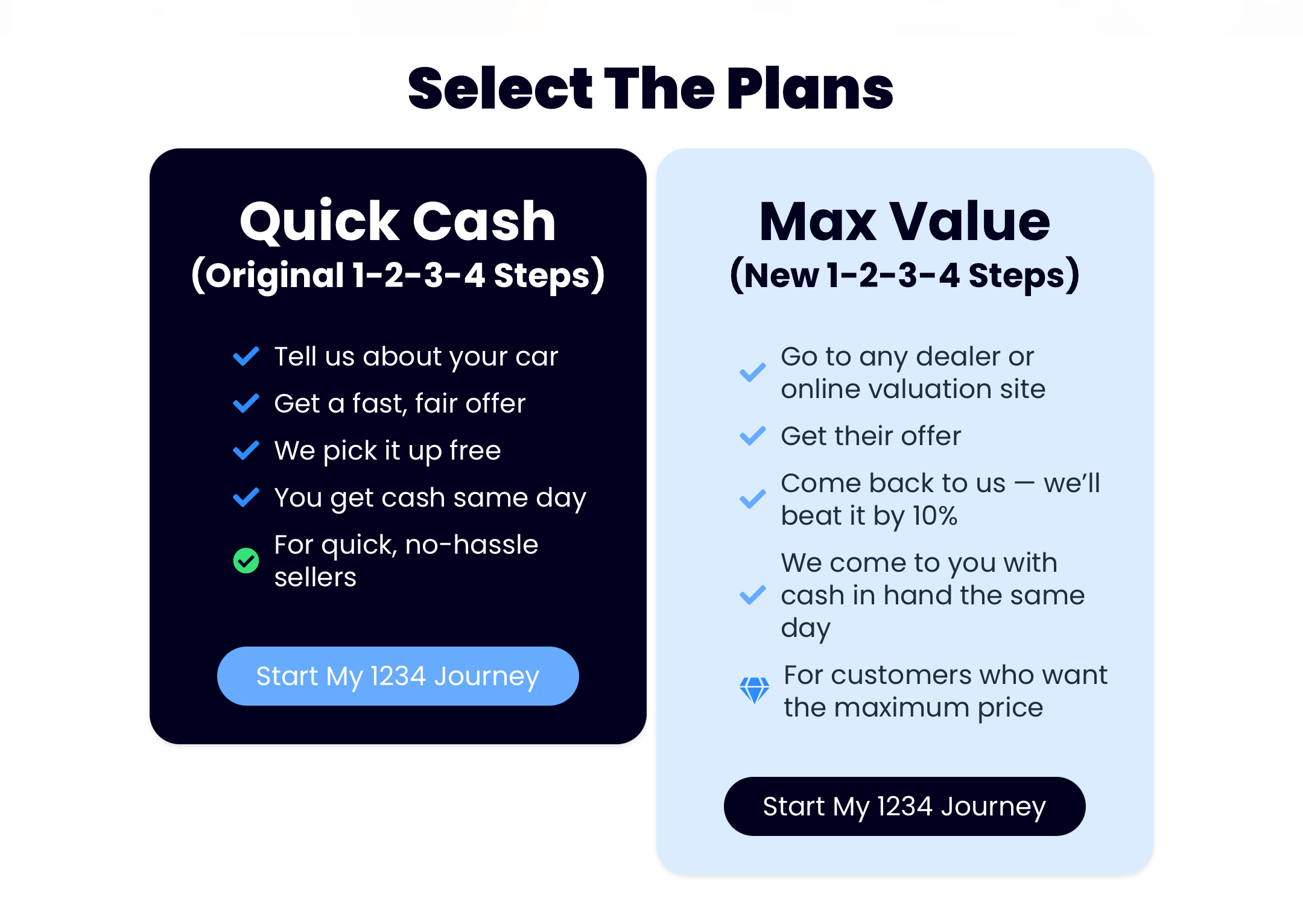 Cash 4 Cars 1234 5