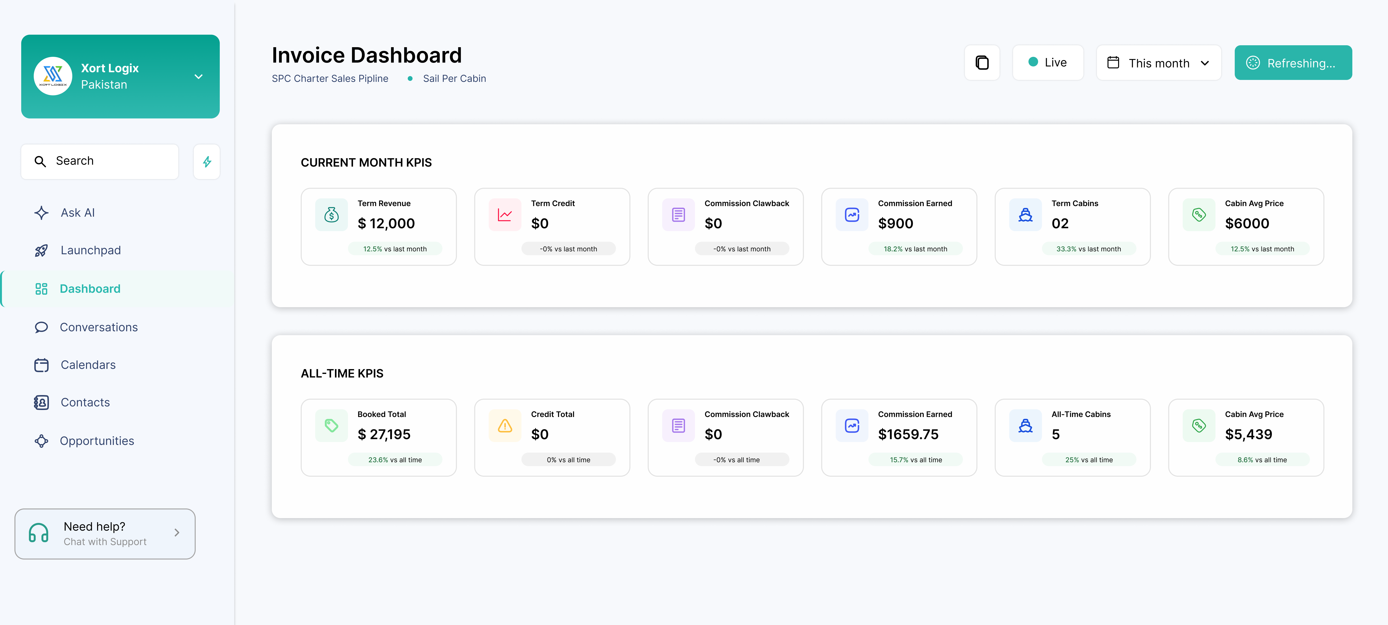 How We Built a Scalable Charter Booking & CRM Engine inside GoHighLevel for Sail Per Cabin