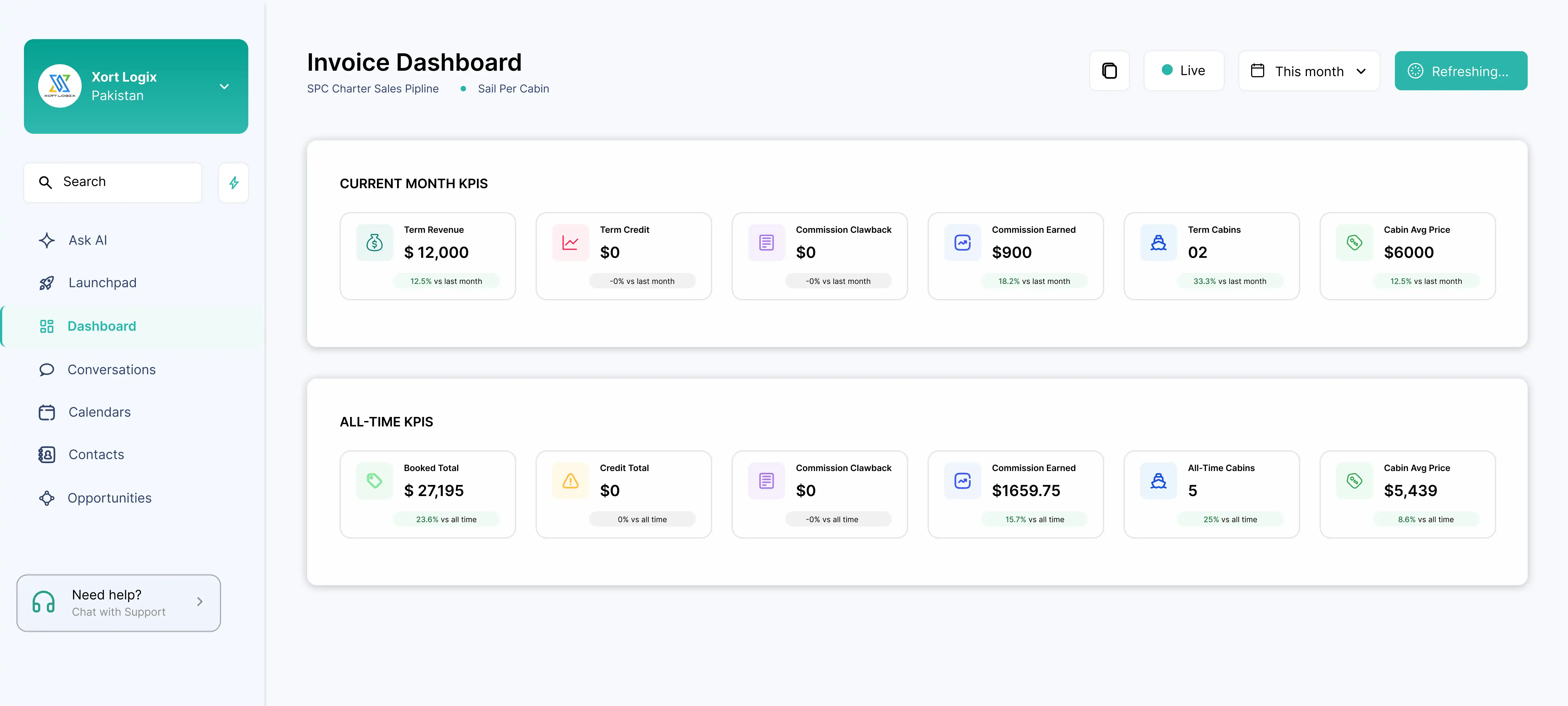 How We Built a Scalable Charter Booking & CRM Engine inside GoHighLevel for Sail Per Cabin