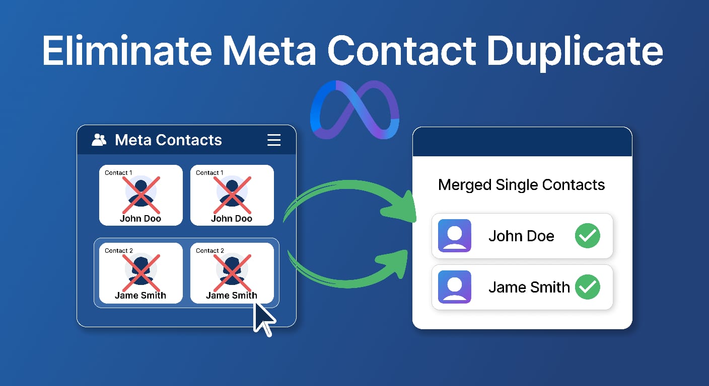 AI Workflow: Eliminate Meta Ad Duplicates