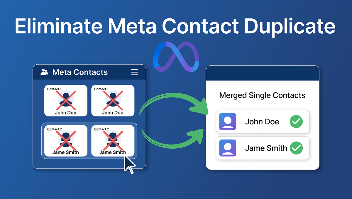 AI Workflow: Eliminate Meta Ad Duplicates