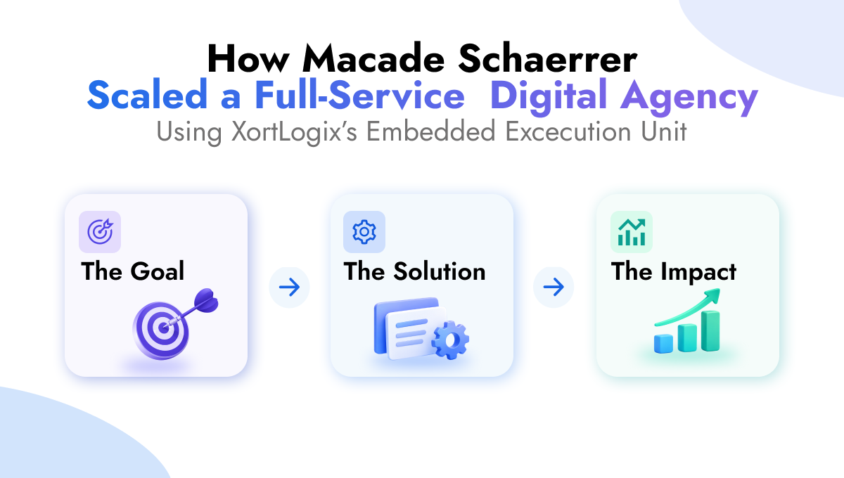 Scaling Digital Agencies with XortLogix Solutions