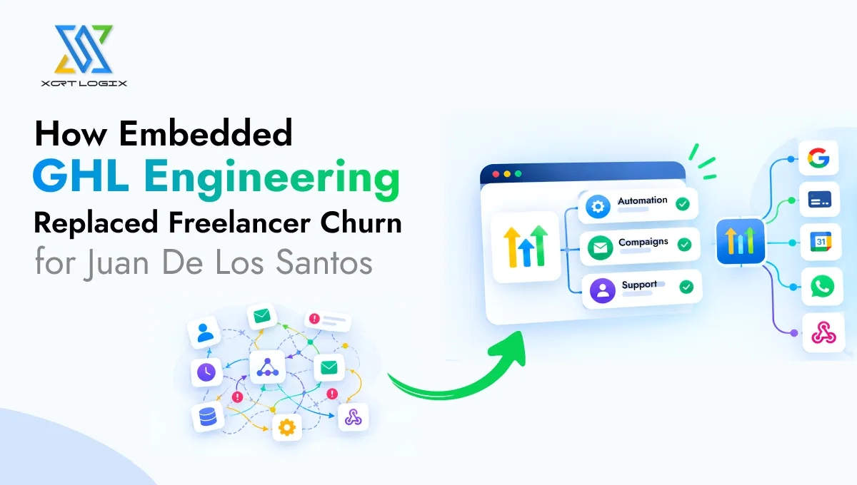 Case Study: GHL Automation for Marketing Agencies