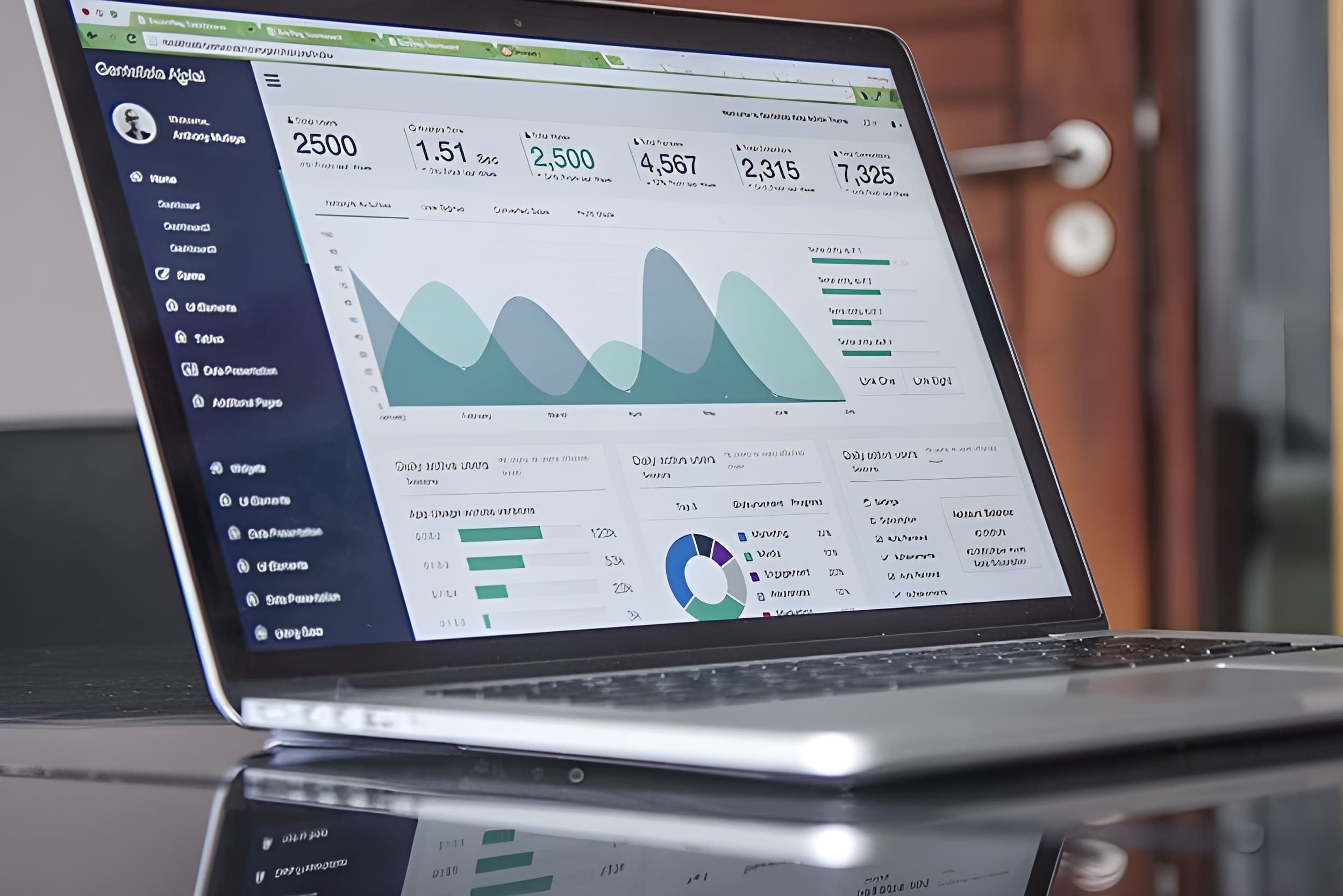 GHL Agency Snapshot