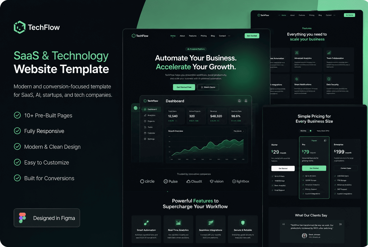 GHL Website Template