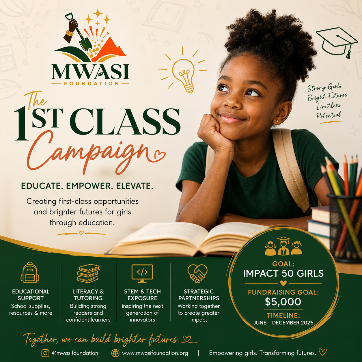 Girls learning — 1st Class Campaign