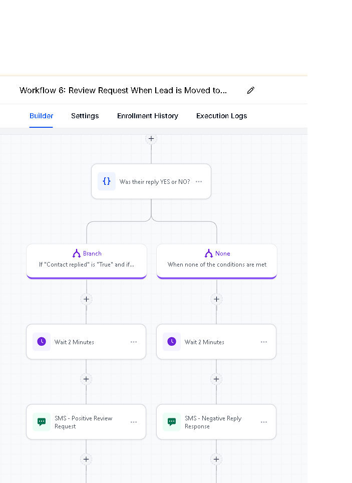 Workflow 3 reminders