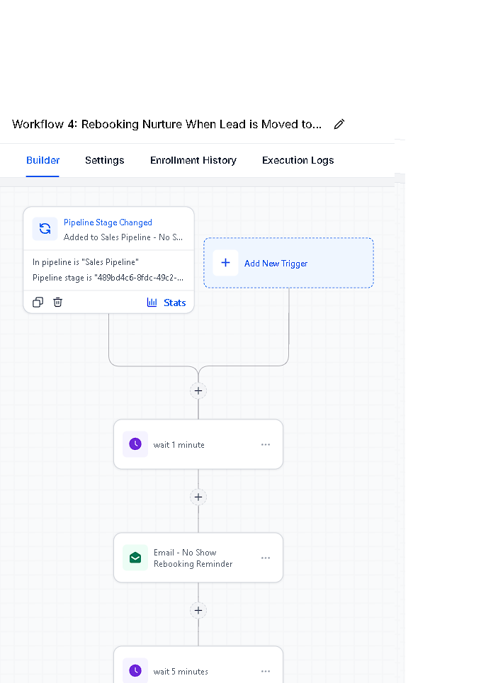 Workflow 2 responsive lead alert
