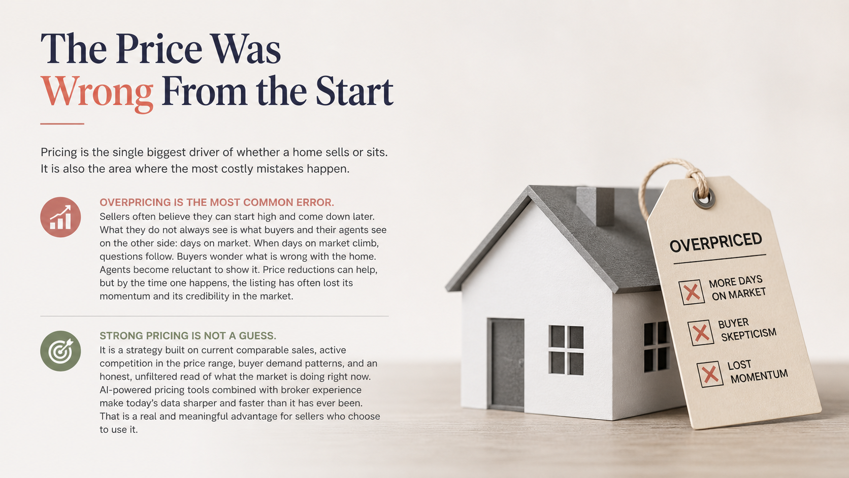 Overpriced home pricing mistake graphic showing a house model with an overpriced tag, more days on market, buyer skepticism, lost momentum, and the importance of strategic real estate pricing.