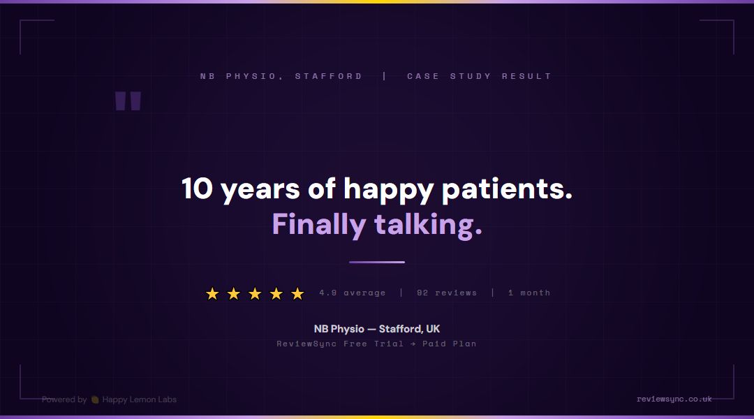 ReviewSync - We will boost your reviews before you pay us a penny