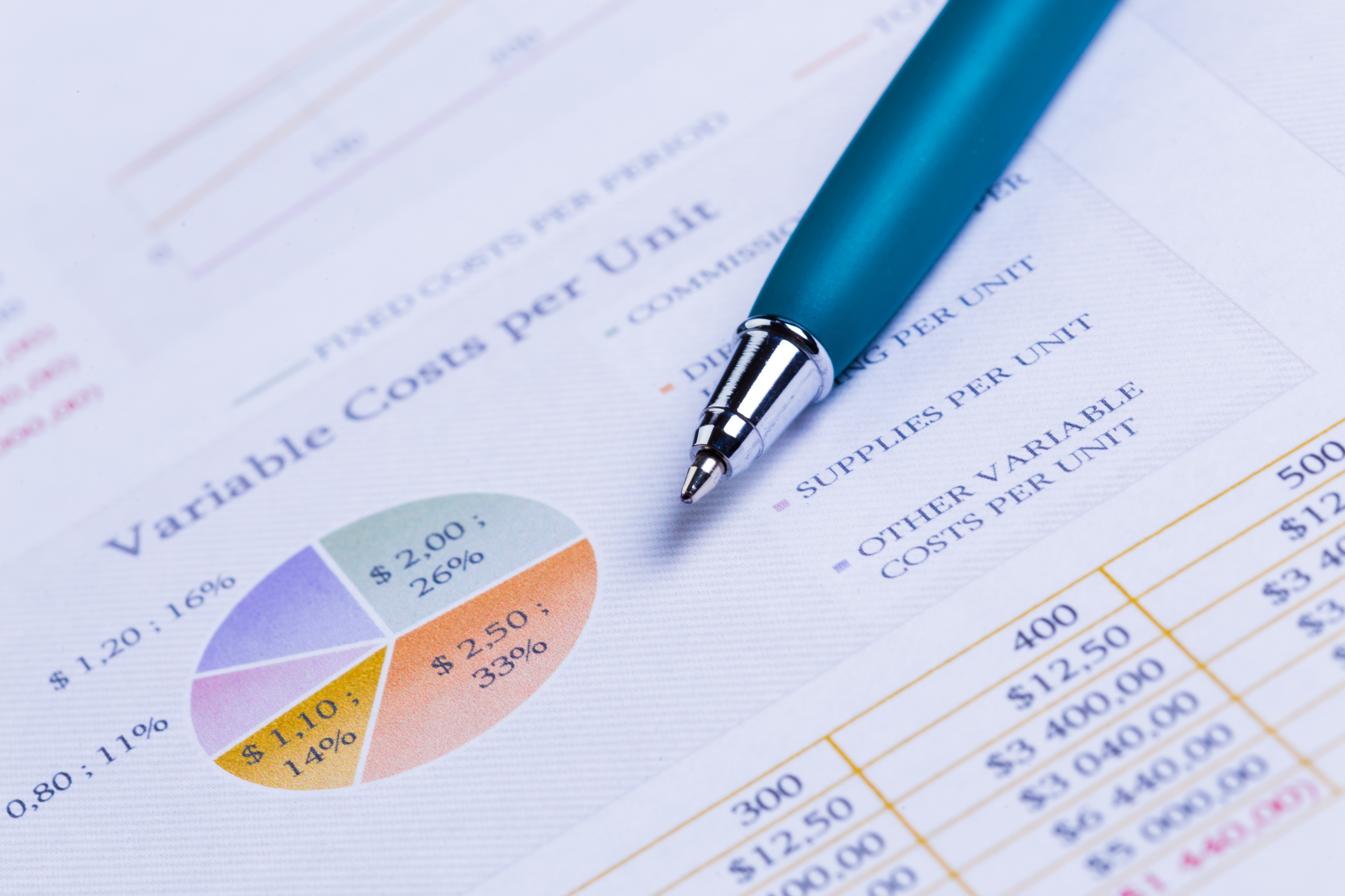 amazon return cost breakdown amazon return cost breakdown